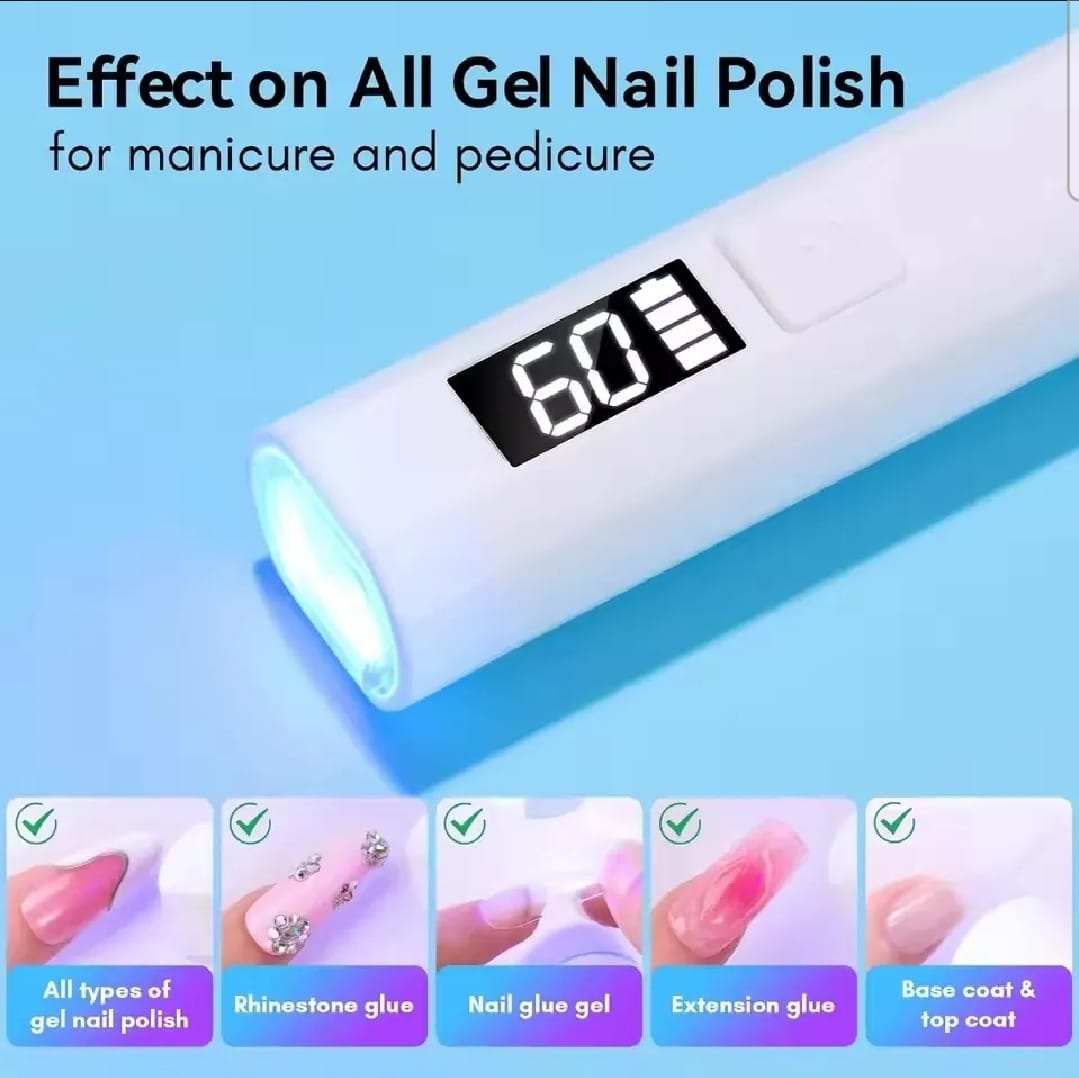 UV Light for Gel Nails – Handheld Mini Flash Cure Lamp |Portable| Rechargeable USB LED/UV Nail Light with LCD Display