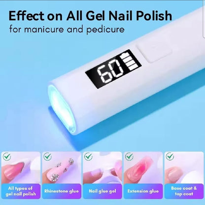 UV Light for Gel Nails – Handheld Mini Flash Cure Lamp |Portable| Rechargeable USB LED/UV Nail Light with LCD Display