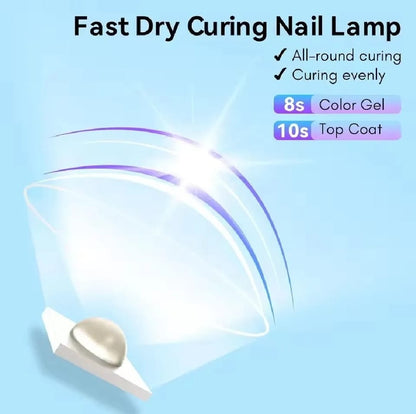 UV Light for Gel Nails – Handheld Mini Flash Cure Lamp |Portable| Rechargeable USB LED/UV Nail Light with LCD Display